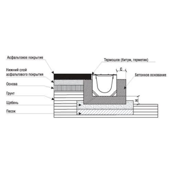 Лоток водовідвідний ЛВ-10.14.08-П CompoMax Basic полімербетонний