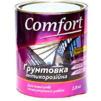 Грунтовка ГФ-021 Комфорт (сіра) 2,8 кг