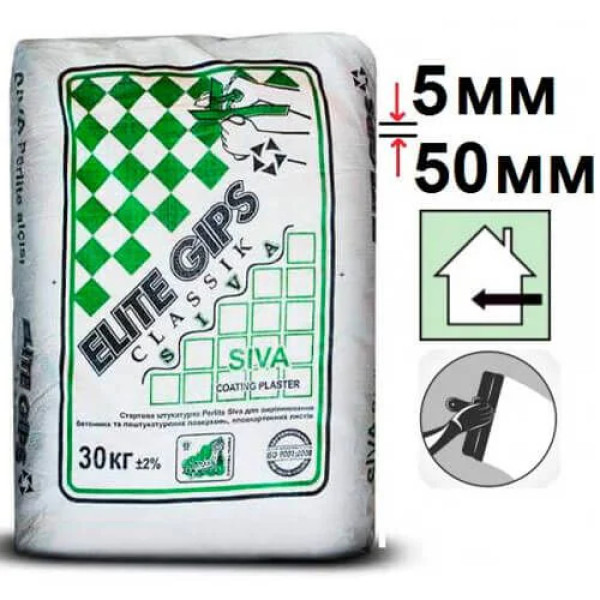Турецька штукатурка гіпсова Izo Elite Gips SIVA 30кг