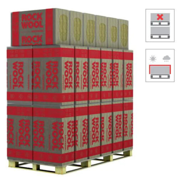  Утеплювач Rockwool Wentirock Max F (зі скловолокном) 1000х600х50 мм